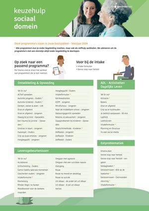 2025_01_Keuzehulp_GB_SociaalDomein