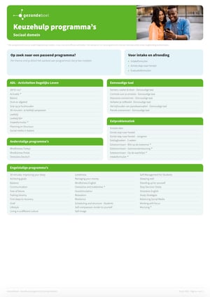 Gezondeboel keuzehulp programmas SD 30-7-26
