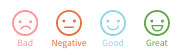 A pink unhappy smiley with the text Bad beneath it. An orange sad smiley with the text negative beneath it. A blue smiling smiley with the text good beneath it. A green happy smiley with the text great beneath it.