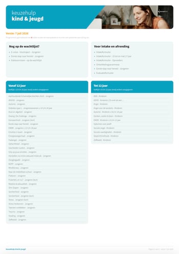 Keuzehulp GGZ Kind en Jeugd - Therapieland
