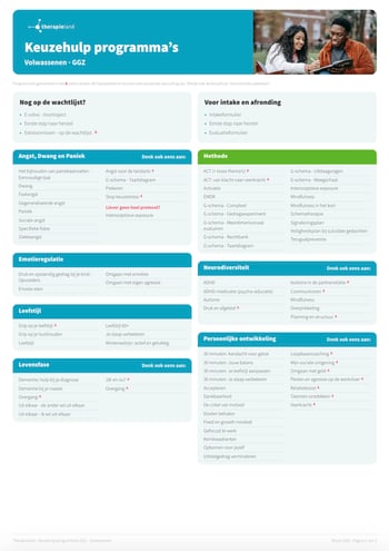 Therapieland keuzehulp programmas GGZ volw v2 30-7-26