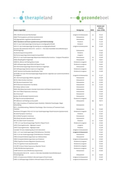 Therapieland vragenlijsten lijst