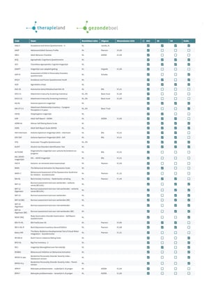 Vragenlijsten Therapieland v.28-1-26