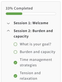 A part of the program menu. The green progress bar is partly filled and displays the percentage 33%. Below this the sessions are shown in which the program has been divided. Session two is expanded and shows the steps with a green bullet point. Completed steps have a coloured green circle as bullet point and the uncompleted steps have an uncoloured green circle as bullet point. 